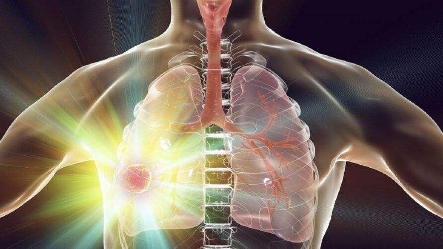 respiratory system in smoking cessation